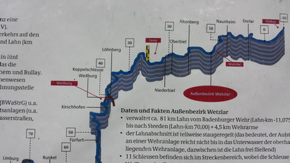 Weilburg an der Lahn Schifftunnel Schloss Kettenbrücke Rollschiff  Kanu Eisenbahntunnel