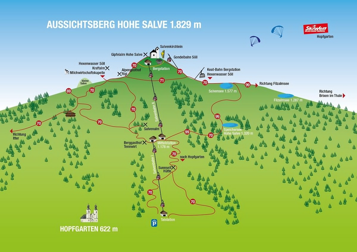 Hohe Salve Wanderkarte Hopfengarten